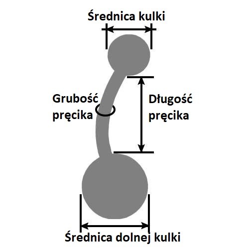 jak mierzy się piercing do pępka instrukcja