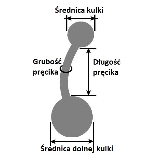 jak mierzy się piercing do pępka instrukcja.jpg