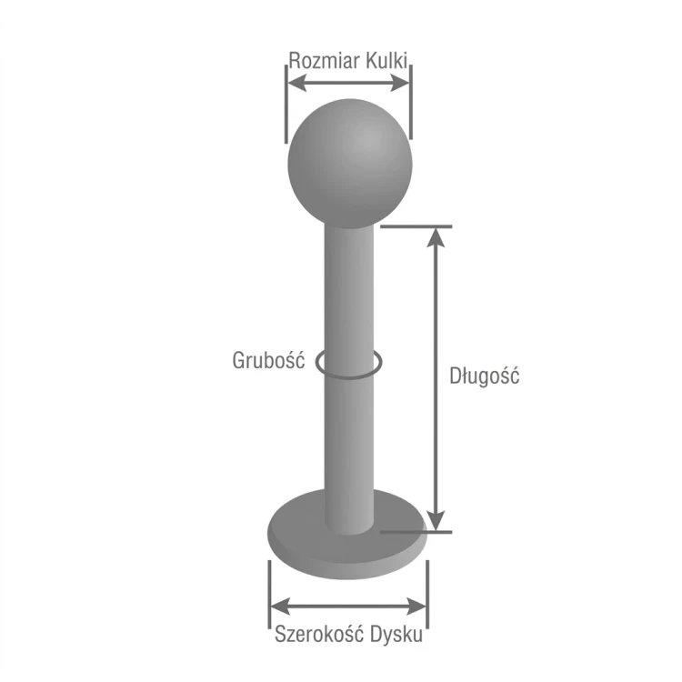 Jak mierzymy kolczyki labret piercing